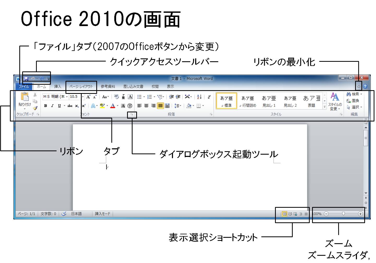 アクセス Access エクセル Excel Vba マクロ パワーポイント Powerpoint Web Html Css 一日速習講座 研修 講習 講習会 セミナー フロンティアリンクビジネススクール 東京 大阪 名古屋 福岡 札幌 仙台 岡山 広島など アクセス Access エクセル Excel Vba マクロ パワーポイント Powerpoint Web Html Css 一日速習講座 研修 講習 講習会 セミナー フロンティアリンクビジネススクール 東京 大阪 名古屋 福岡 札幌 仙台 岡山 広島など