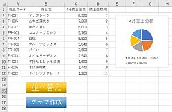 マクロの記録とボタン