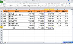 SUM関数による合計の計算