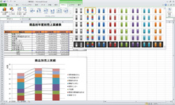 表とグラフの作成