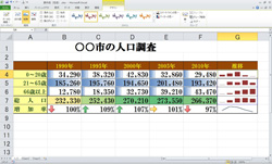 エクセル2010でのスパークラインの活用