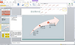 SmartArtグラフィックの作成