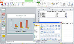 パワーポイントでのグラフ作成