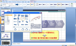 SmartArtグラフィックの活用