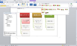 SmartArtグラフィックの活用